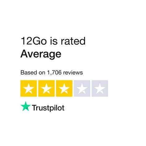 Read Customer Service Reviews of 12goasia.com .